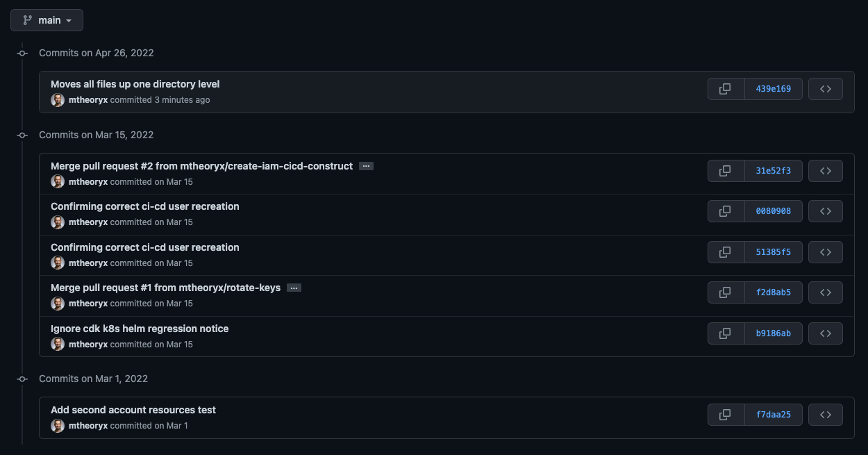 Screenshot of history retained on Github